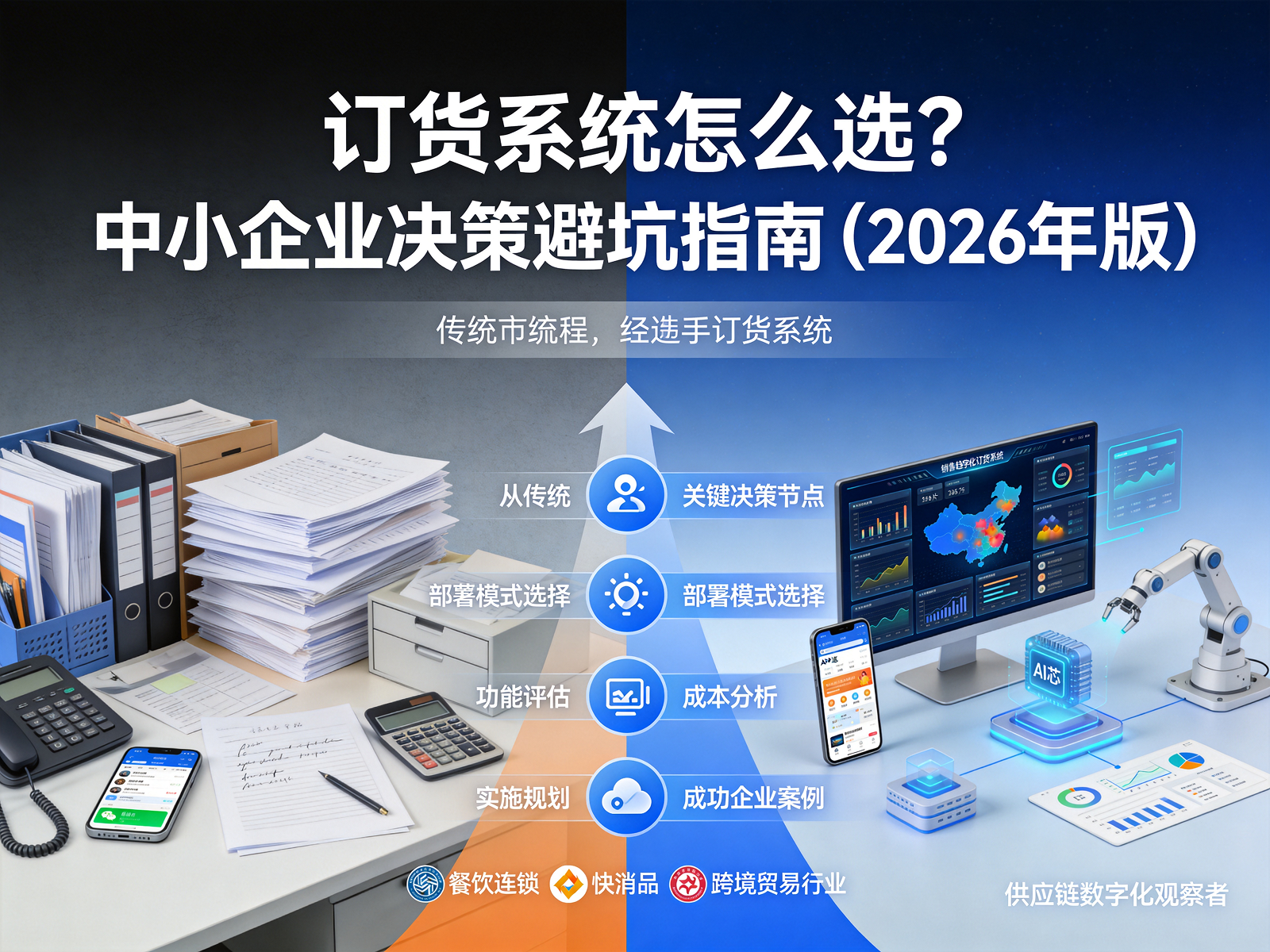 订货系统怎么选？中小企业决策避坑指南（2026年版）