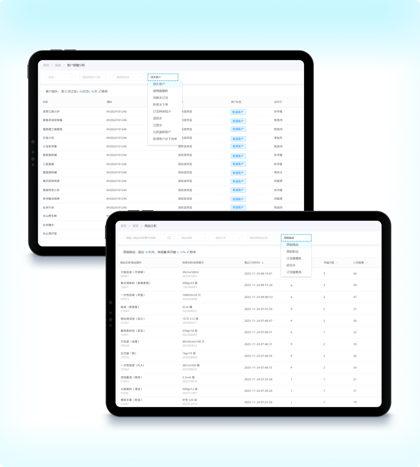 数据智能驱动架构图，展示全渠道数据中台、多层级数据穿透和智能预警引擎，实现洞察经营和科学决策